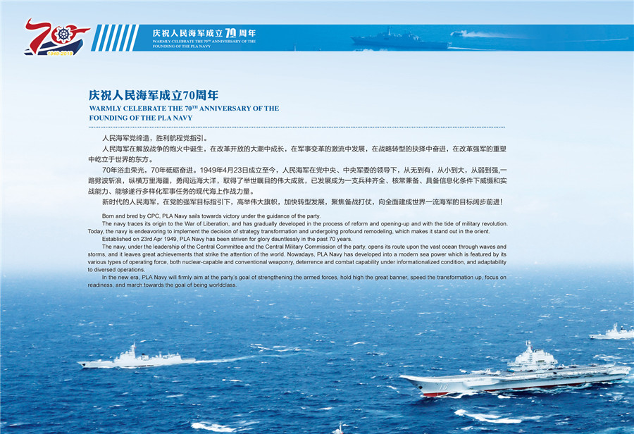 海軍70周年慶典，回顧與前瞻的目的與意義，海軍70周年慶典，回顧歷程與展望未來，意義深遠