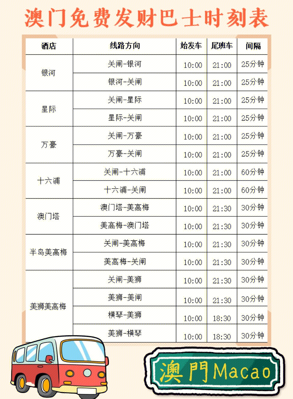 澳門周六發(fā)財(cái)車開獎(jiǎng)結(jié)果，揭秘彩票背后的秘密與策略分析，澳門周六發(fā)財(cái)車開獎(jiǎng)結(jié)果揭秘，彩票背后的秘密與策略解析