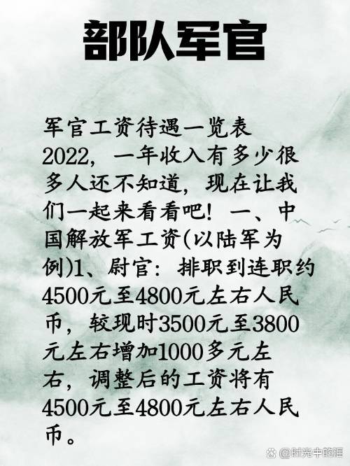 哨所兵工資一般多少，深度解析與探討，哨所兵工資深度解析與探討，揭秘待遇真相
