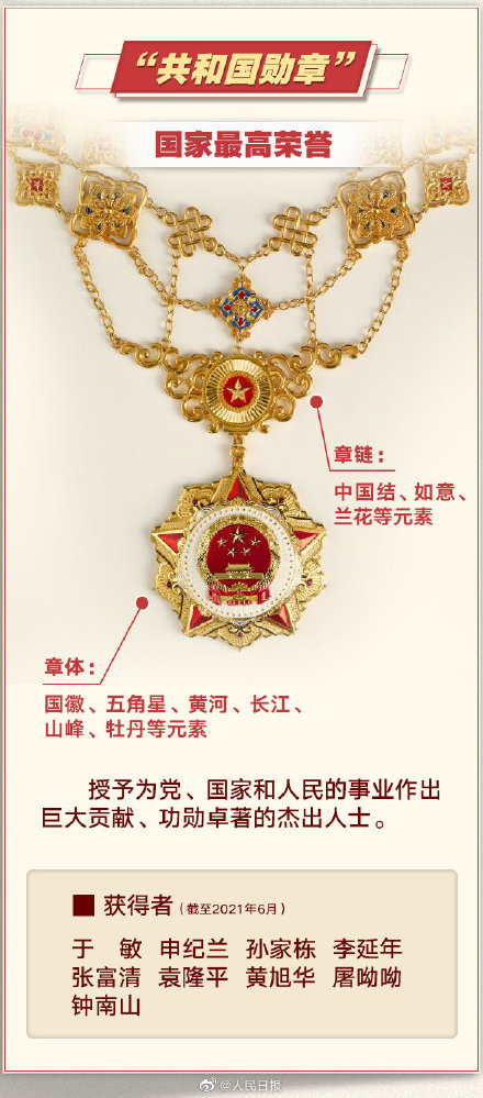 八一勛章可以賣錢嗎？解讀勛章價值與榮譽的真諦，八一勛章價值與榮譽的真諦解讀，勛章不可買賣，精神永存心間