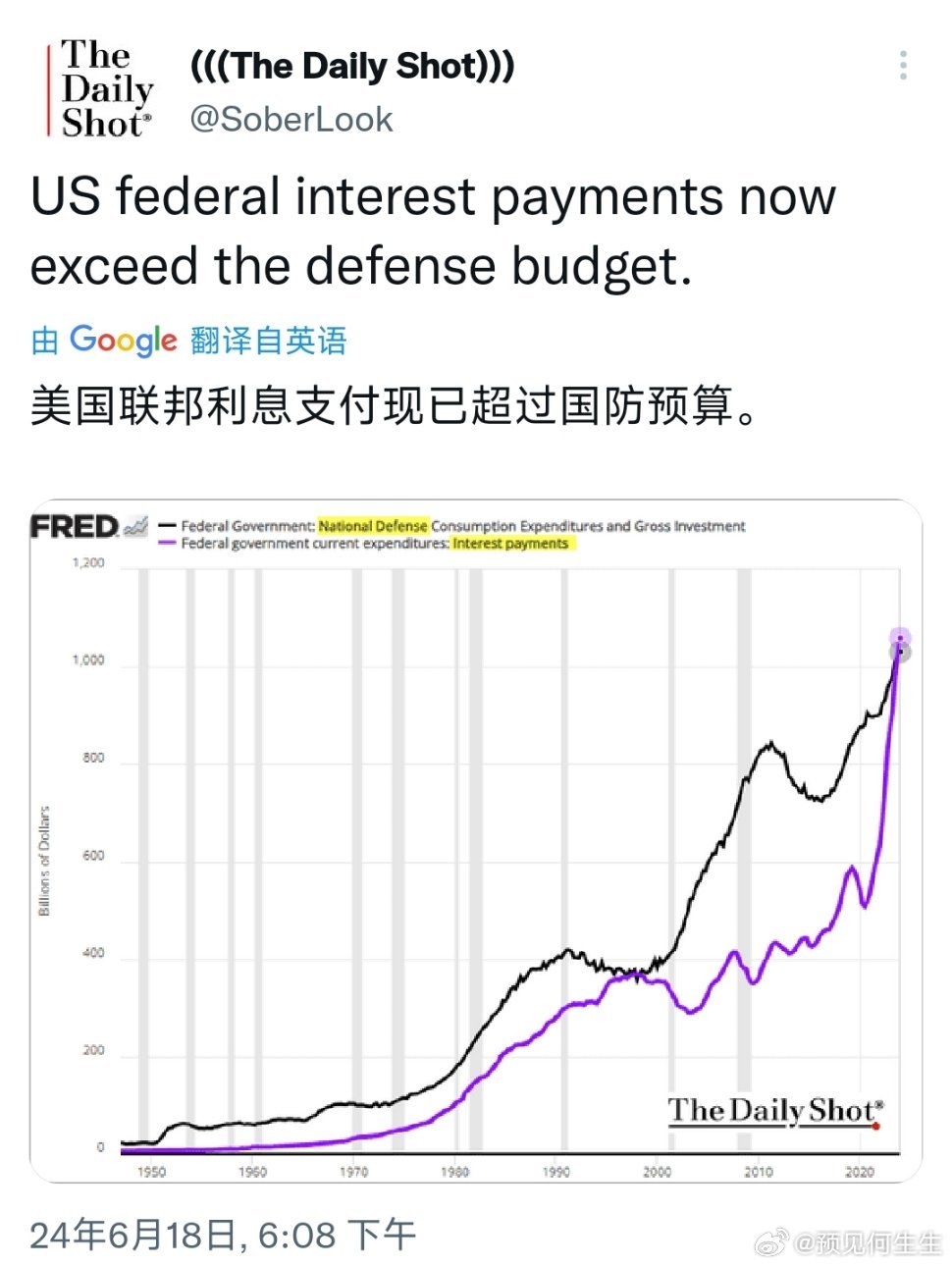 美國(guó)國(guó)防預(yù)算2024年預(yù)測(cè)，多少美元？，美國(guó)國(guó)防預(yù)算預(yù)測(cè)，2024年預(yù)算數(shù)額揭曉！