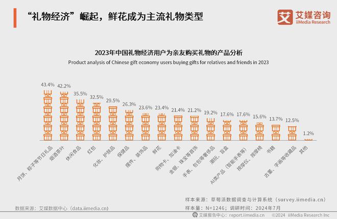 新奧彩2025年免費資料查詢與資料大全，探索與準備，新奧彩2025年免費資料查詢與資料大全，探索、準備全攻略