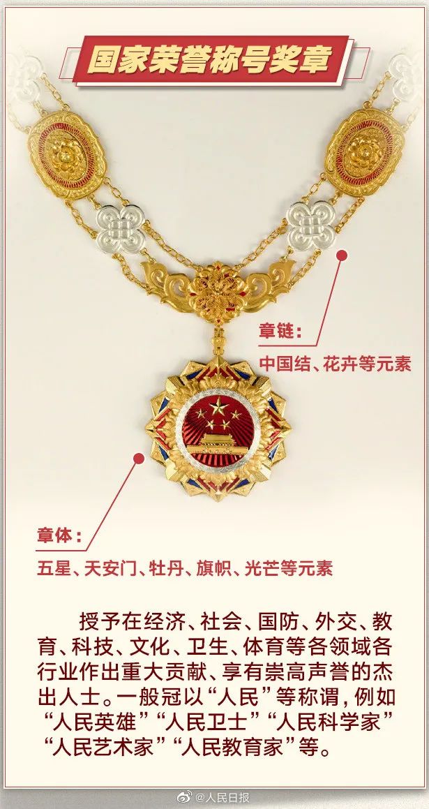 中國最高榮譽勛章的種類及其特點，中國最高榮譽勛章的種類與特點概述