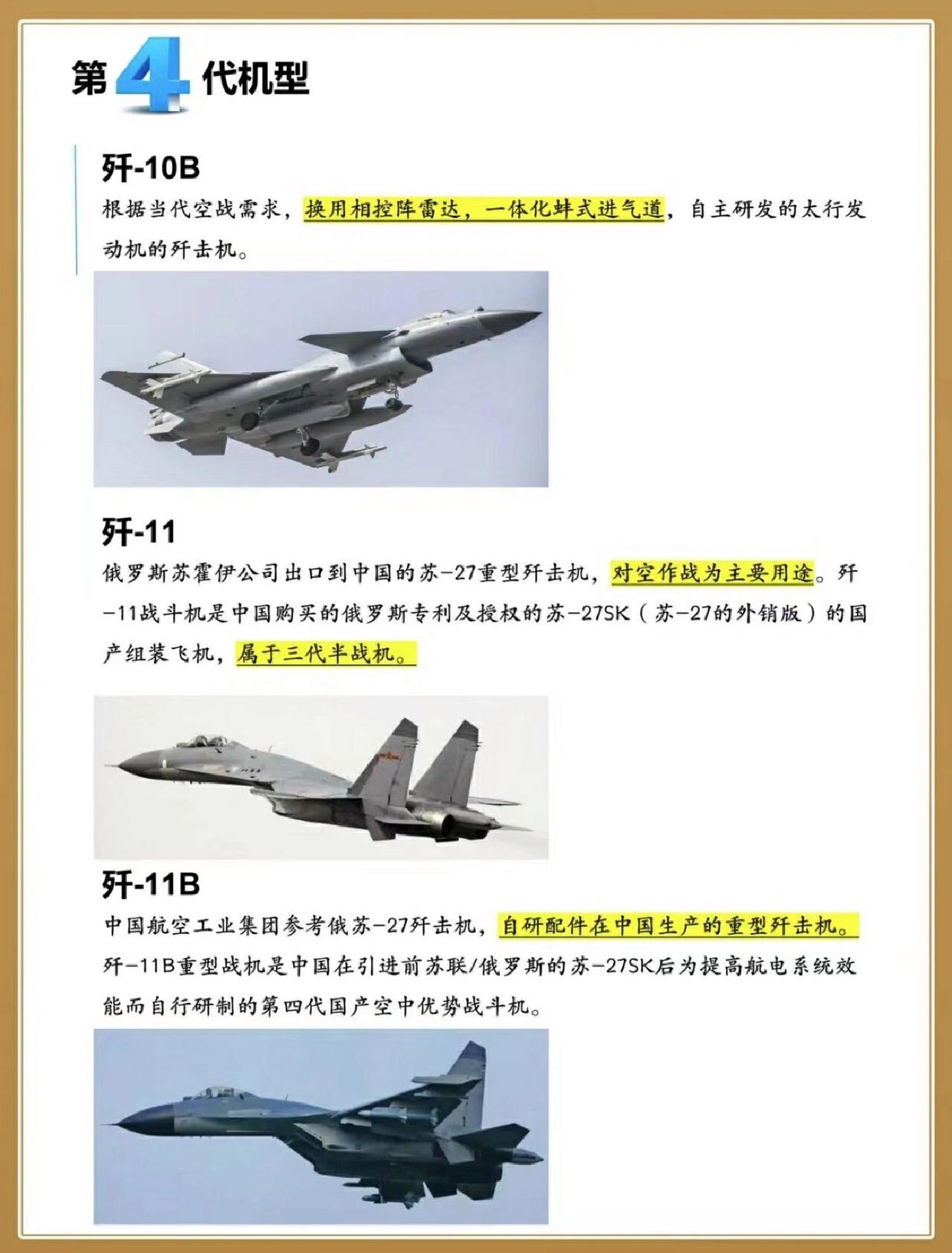 中國殲系列戰(zhàn)機圖譜概覽，中國殲系列戰(zhàn)機圖譜全景解析