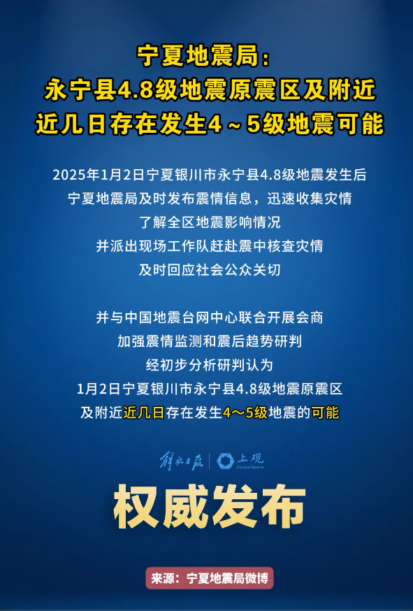 最新消息，寧夏地震概況及影響分析，寧夏地震最新概況與影響分析