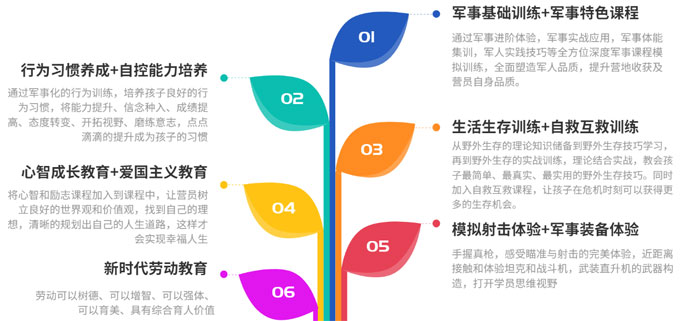 中央軍事頻道在2021年8月14日的獨特展現(xiàn)，中央軍事頻道獨特展現(xiàn)，聚焦八一建軍節(jié)慶祝活動紀(jì)實報道
