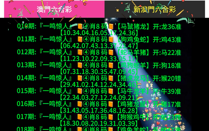 澳門彩六開獎(jiǎng)結(jié)果查詢表，輕松掌握最新開獎(jiǎng)動(dòng)態(tài)，澳門彩六開獎(jiǎng)結(jié)果查詢表，最新動(dòng)態(tài)一手掌握