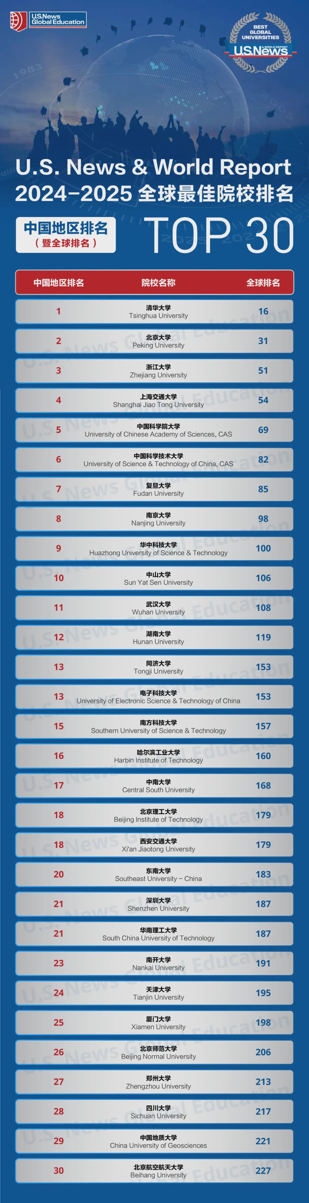 直-10在世界排名，實力與地位的全球評估，全球視角下的直-10，實力評估與地位排名