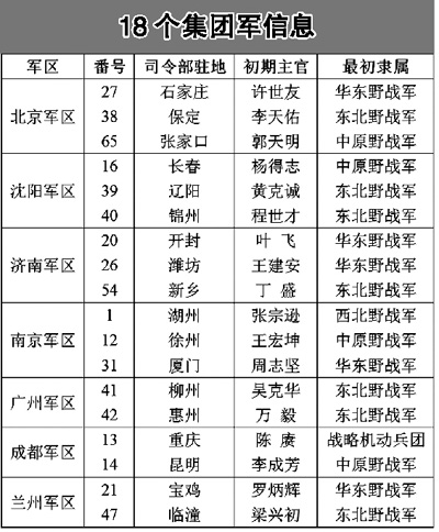 部隊番號是什么——深度解析，部隊番號深度解析揭秘，番號背后的故事與意義