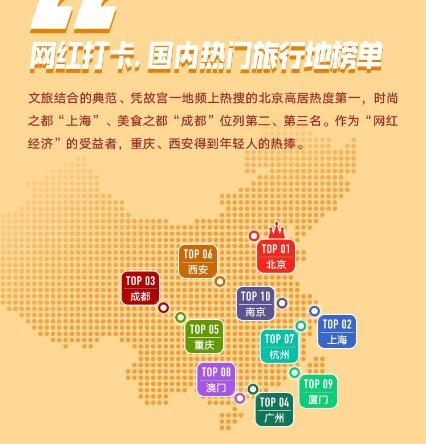 中國(guó)閱兵在世界上排名，實(shí)力與影響力的展現(xiàn)，中國(guó)閱兵，實(shí)力排名與全球影響力展現(xiàn)