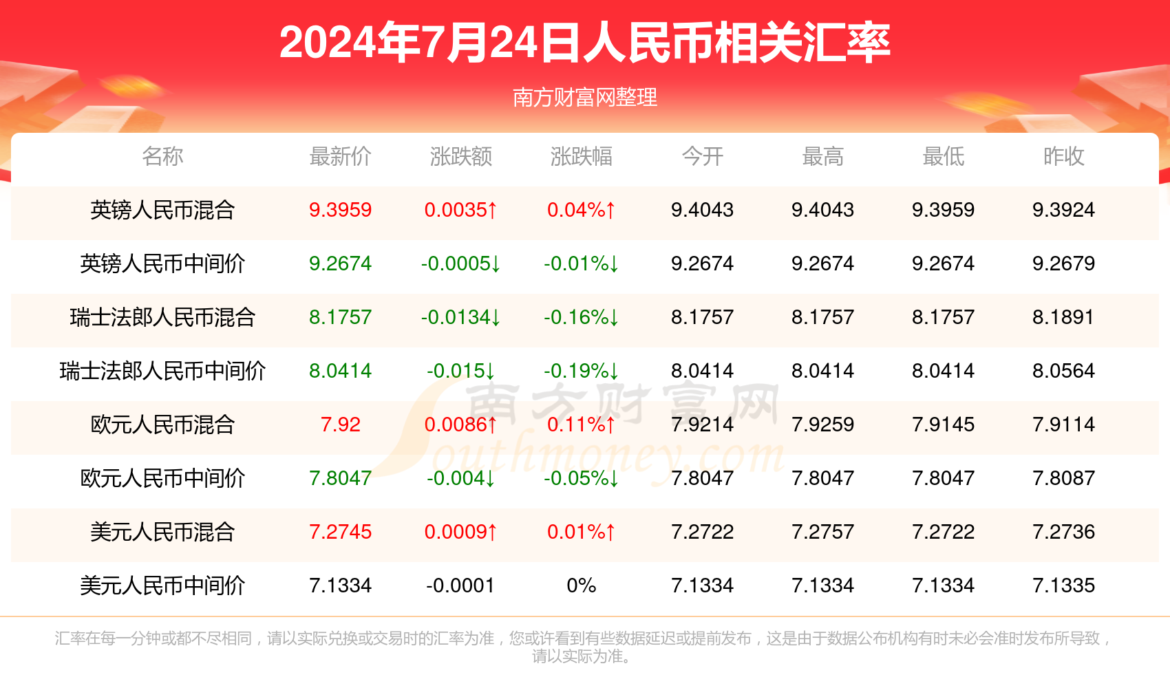 澳門阿六開獎結(jié)果今天及相關(guān)的探討，澳門阿六今日開獎結(jié)果及分析