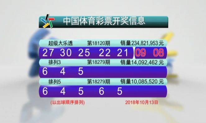 澳門六開彩開獎(jiǎng)結(jié)果與查詢2023，最新動(dòng)態(tài)與解析，澳門六開彩開獎(jiǎng)結(jié)果解析與最新動(dòng)態(tài)查詢 2023年報(bào)告