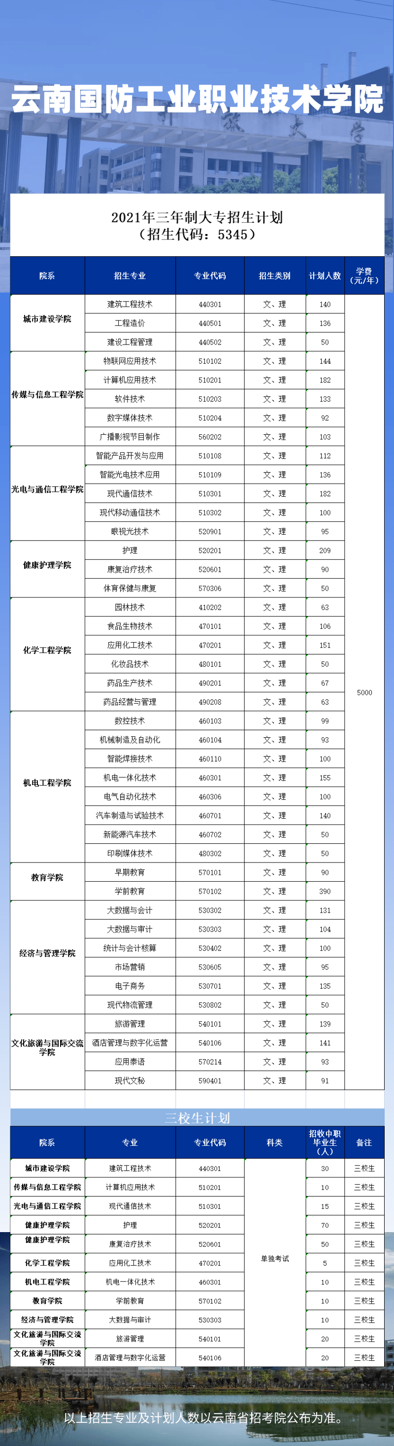 云南省國防科技工業(yè)局政策解讀，探索政策背后的力量與機(jī)遇，云南省國防科技工業(yè)局政策解讀，探索政策背后的力量，把握發(fā)展機(jī)遇