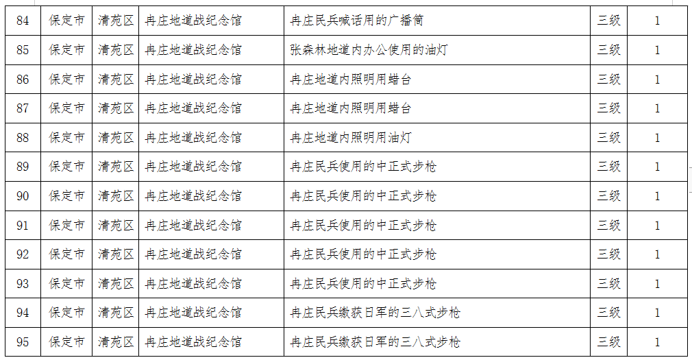 聯(lián)勤保障中心，揭秘其級(jí)別單位及其重要性，揭秘聯(lián)勤保障中心，級(jí)別單位與戰(zhàn)略重要性一覽