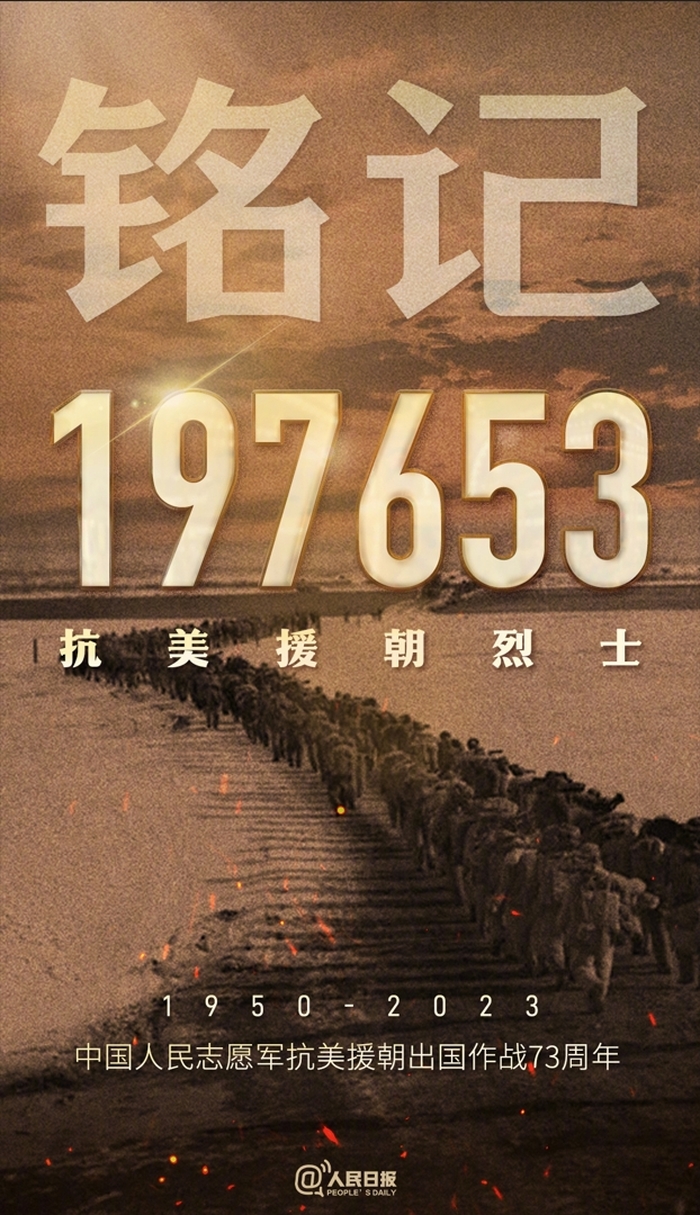 抗美援朝70周年