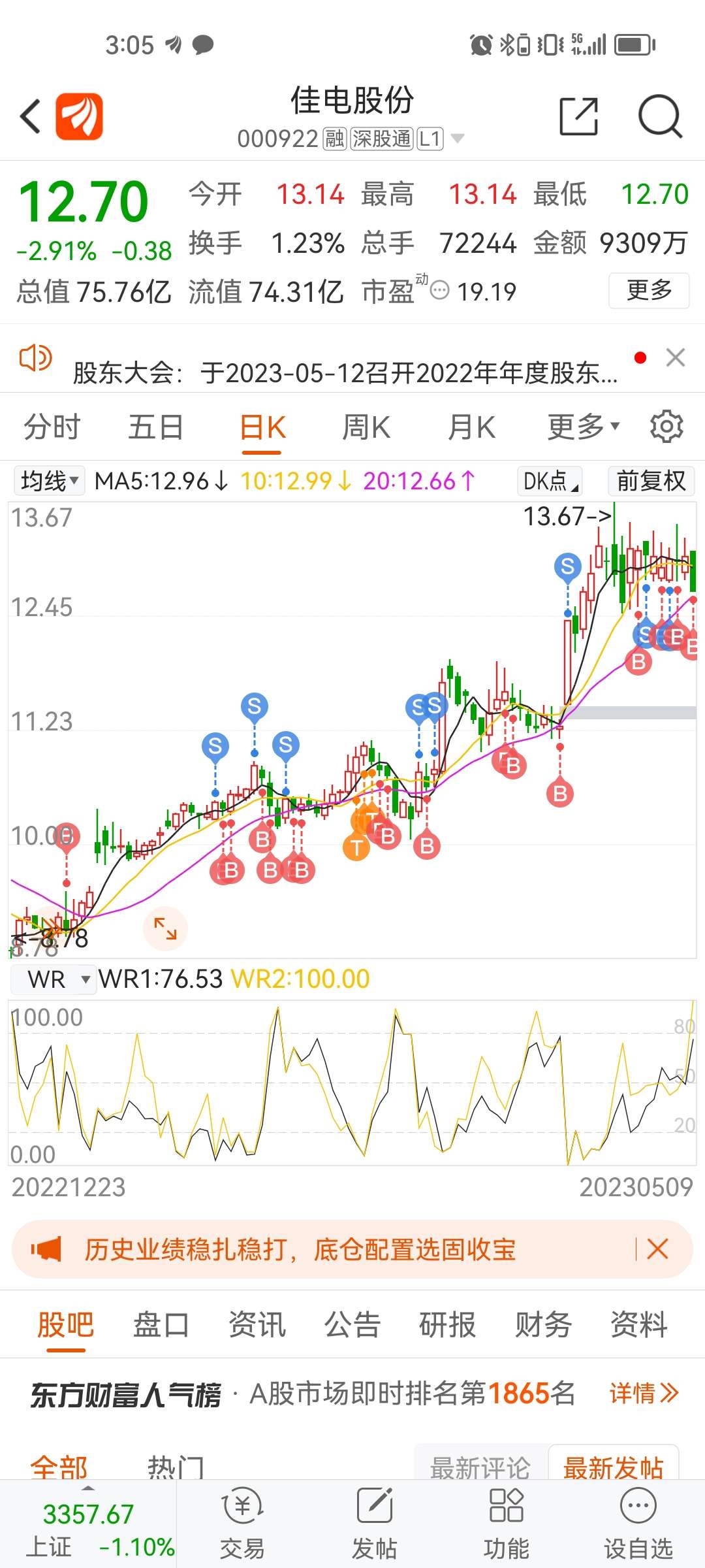 佳電股份股吧，深度解析與前景展望，佳電股份股吧，深度解析及前景展望