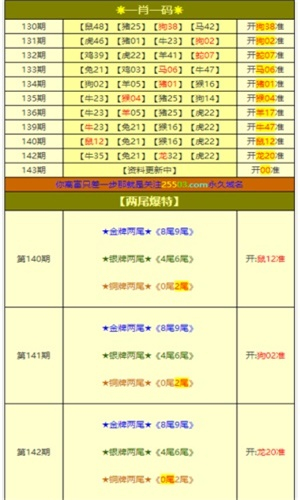 揭秘管家婆王中王免費(fèi)預(yù)測(cè)一肖的神秘面紗，揭秘管家婆王中王免費(fèi)預(yù)測(cè)生肖的神秘面紗