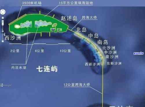 南海七連嶼的位置圖及其重要性，南海七連嶼位置圖揭秘，戰(zhàn)略要地的重要性