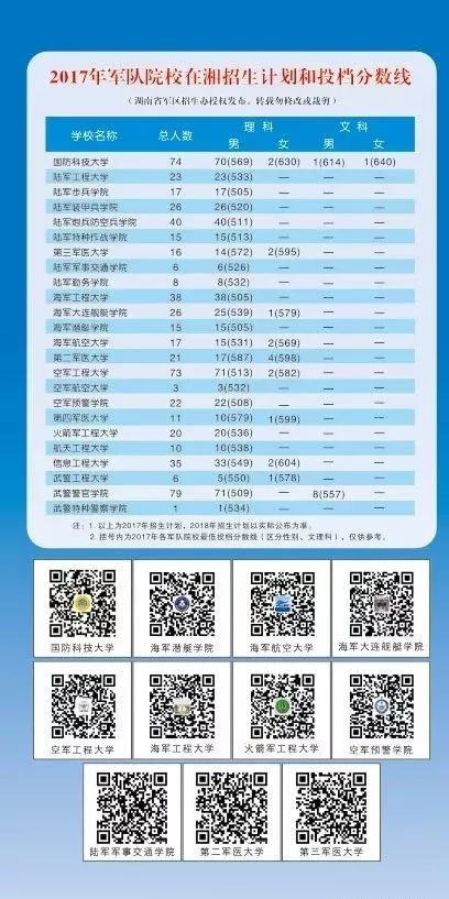 軍考招生信息平臺——連接考生與軍事院校的橋梁，軍考招生信息平臺，連接考生與軍事院校的橋梁紐帶