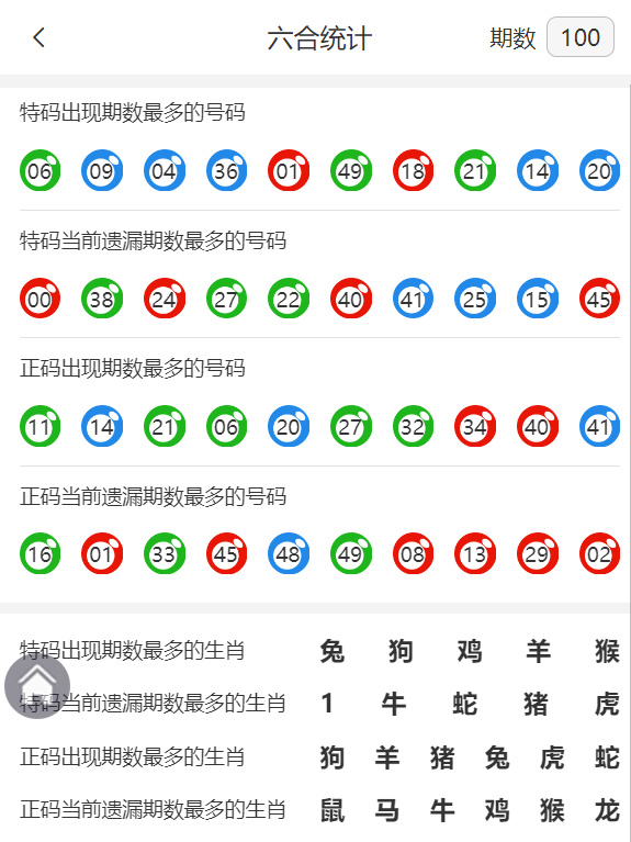 一肖中特免費資料選一，揭秘彩票背后的秘密，揭秘彩票背后秘密，一肖中特免費資料選一解析