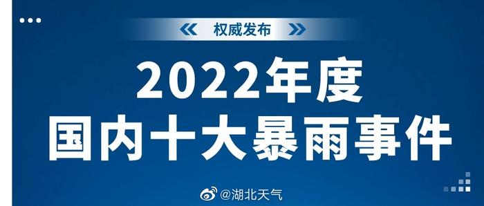 回顧與展望，2022年國(guó)家大事件概覽，2022年國(guó)家大事件回顧與展望，年度概覽