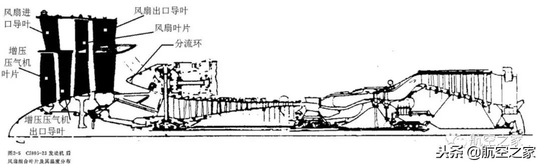 jt3d渦扇發(fā)動(dòng)機(jī)，性能、優(yōu)勢(shì)與應(yīng)用領(lǐng)域解析，JT3D渦扇發(fā)動(dòng)機(jī)，性能、優(yōu)勢(shì)及應(yīng)用領(lǐng)域深度解析