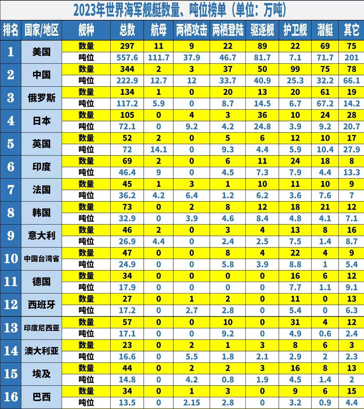 全球軍事人員數(shù)量，深度解析與探討，全球軍事人員數(shù)量的深度解析與探討