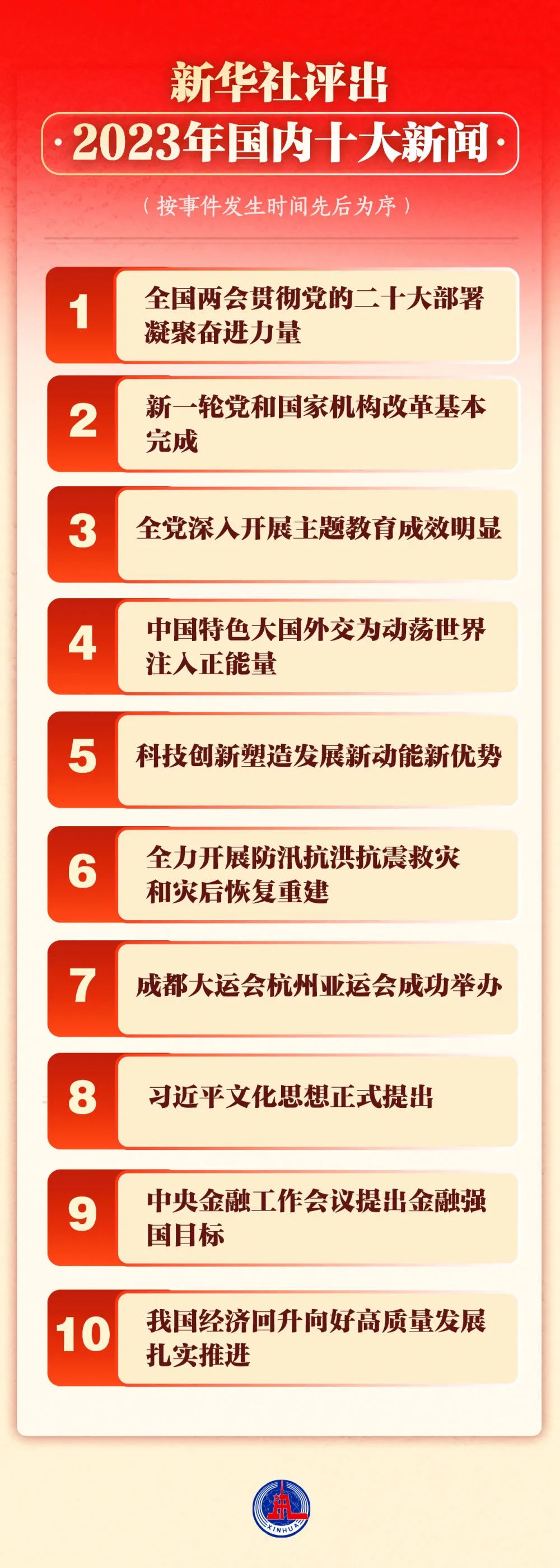 近期國際新聞熱點(diǎn)大事件回顧與解析（2023年10月），2023年10月國際新聞熱點(diǎn)大事件回顧與解析