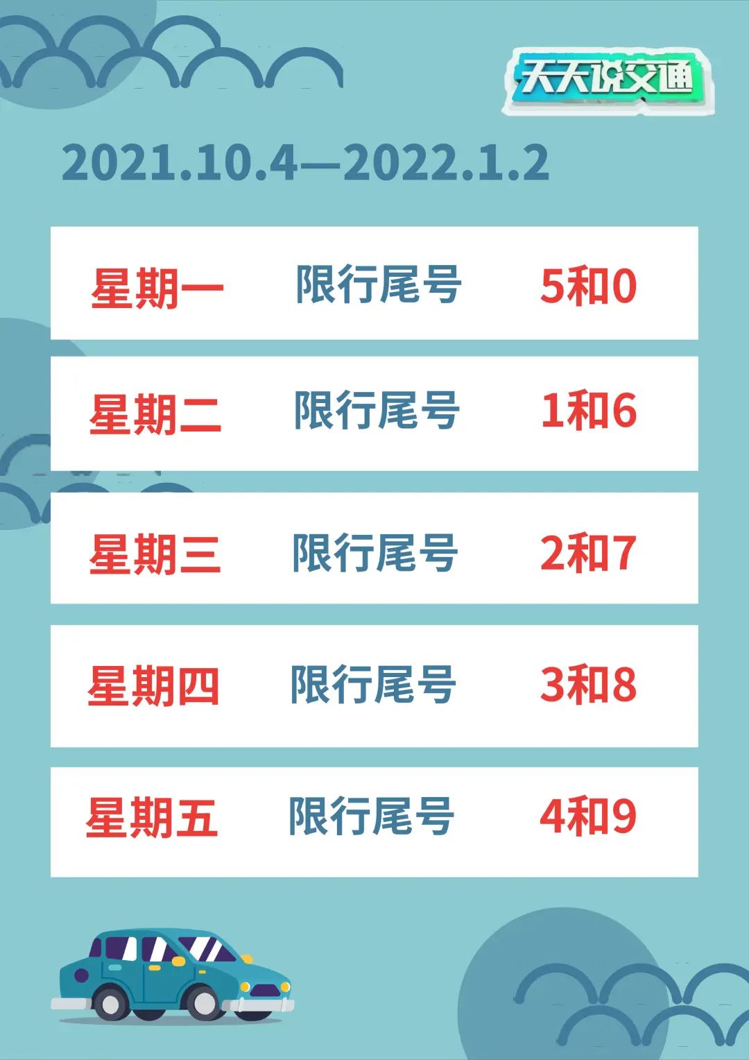 今日限號嗎？全面解讀限行政策與你的出行計劃，今日出行需知，限行政策詳解與你的出行計劃調(diào)整建議