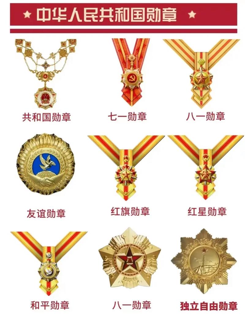 關(guān)于勛章價(jià)格的探討，一枚勛章到底多少錢(qián)？，勛章價(jià)格的探討，一枚勛章究竟價(jià)值幾何？