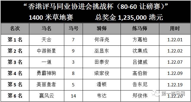 澳門六合最快開(kāi)獎(jiǎng)結(jié)果記錄——全面解讀與實(shí)時(shí)更新，澳門六合開(kāi)獎(jiǎng)結(jié)果實(shí)錄，全面解讀、實(shí)時(shí)更新