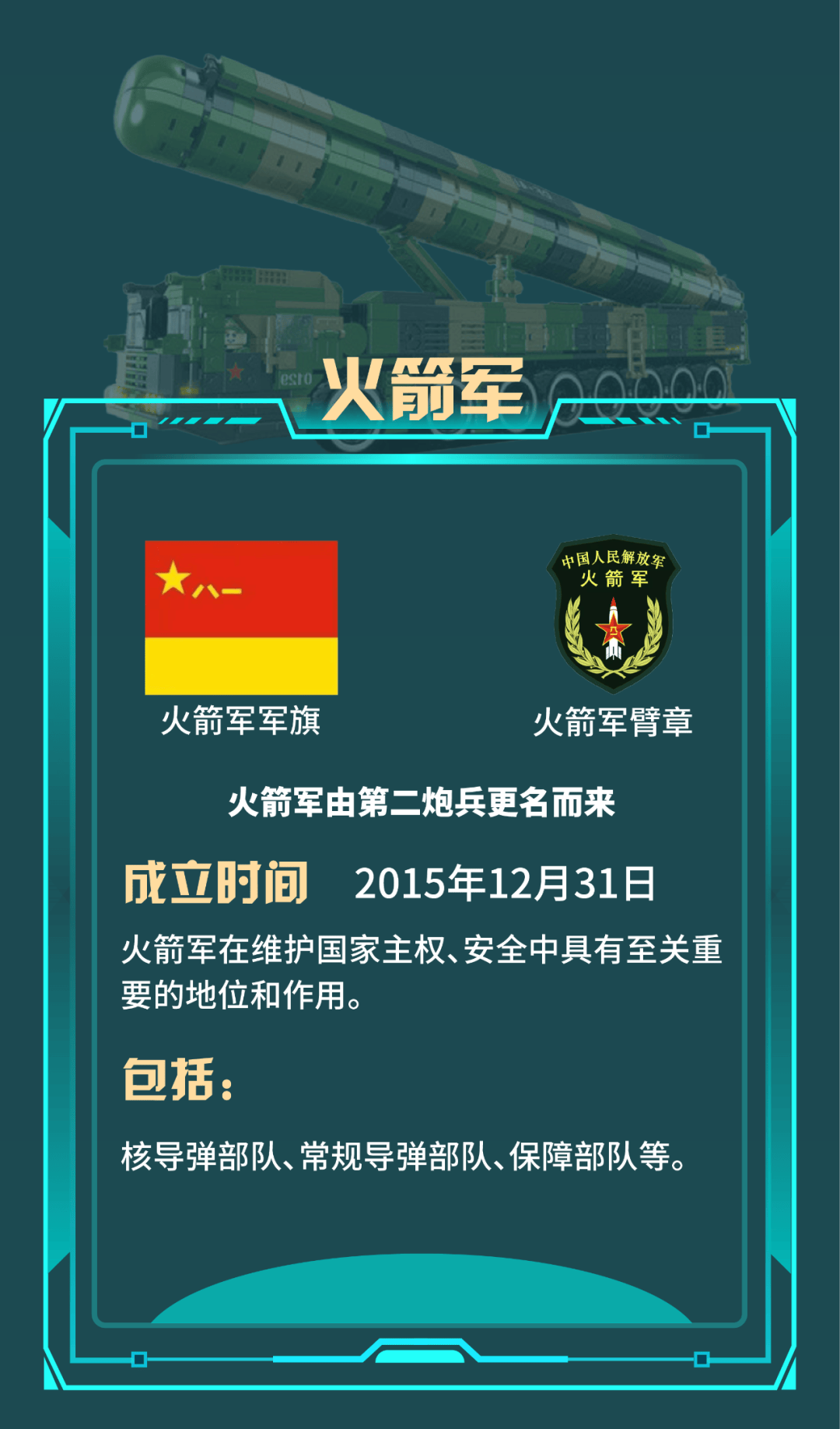 戰(zhàn)略支援部隊(duì)兵種組成概覽，戰(zhàn)略支援部隊(duì)兵種組成全景解析
