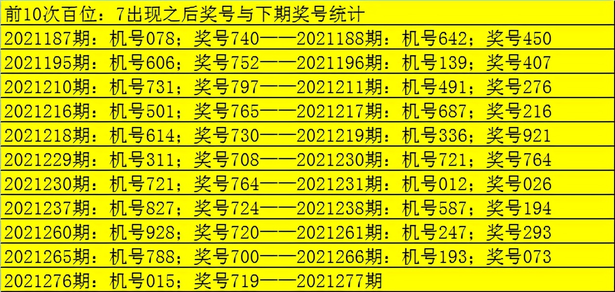 奧門天天彩今晚開什么號碼——揭秘彩票背后的秘密，揭秘彩票背后的秘密，奧門天天彩今晚開獎號碼預(yù)測