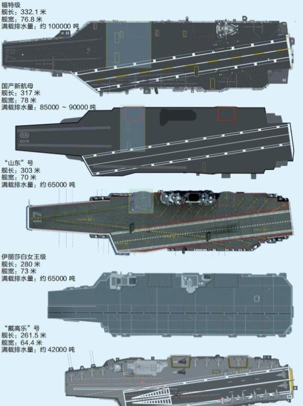 世界上排水量最大的戰(zhàn)艦，揭秘其力量與榮耀，世界最大戰(zhàn)艦揭秘，力量與榮耀的輝煌展現(xiàn)