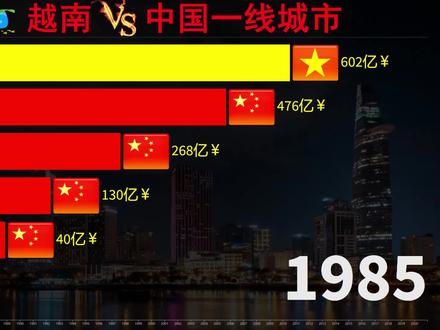 中國海軍與越南海軍的實力對比，中國海軍與越南海軍實力對比解析