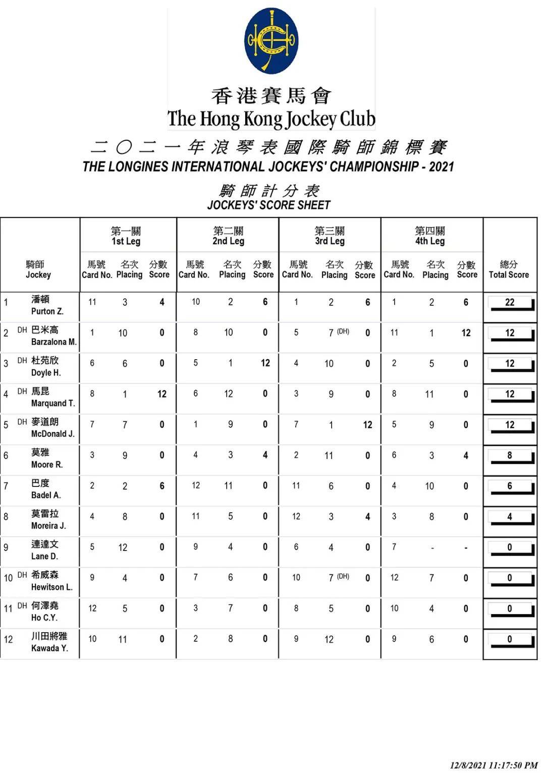 香港免費(fèi)大全資料大全，探索與獲取資源的指南，香港免費(fèi)資源大全，探索與獲取指南