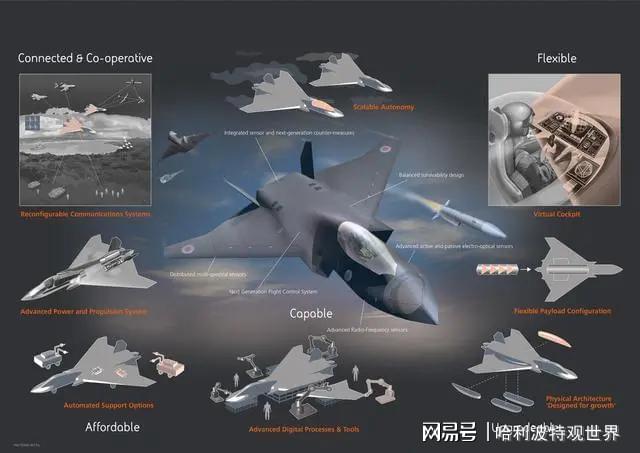 殲-16戰(zhàn)斗機的性能指標(biāo)，深度解析中國新一代空中霸主，深度解析，殲-16戰(zhàn)斗機的性能指標(biāo)與中國新一代空中霸主地位