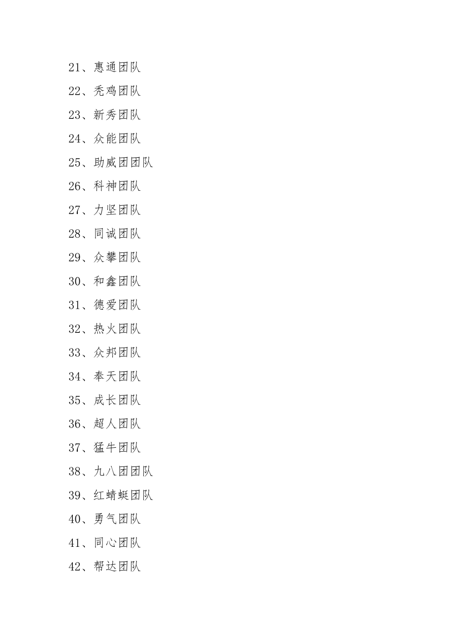 團(tuán)隊(duì)名稱大全，激發(fā)創(chuàng)意與協(xié)作的力量，團(tuán)隊(duì)名稱大全，激發(fā)創(chuàng)意與協(xié)作的無限力量源泉