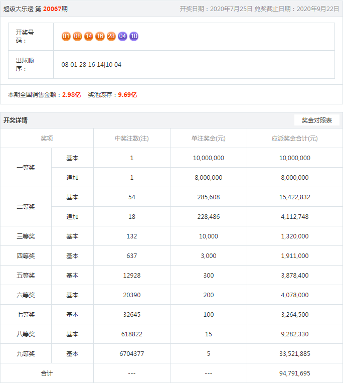 揭秘64407王中王主一肖的獨(dú)特魅力，揭秘，64407王中王主一肖的獨(dú)特魅力所在