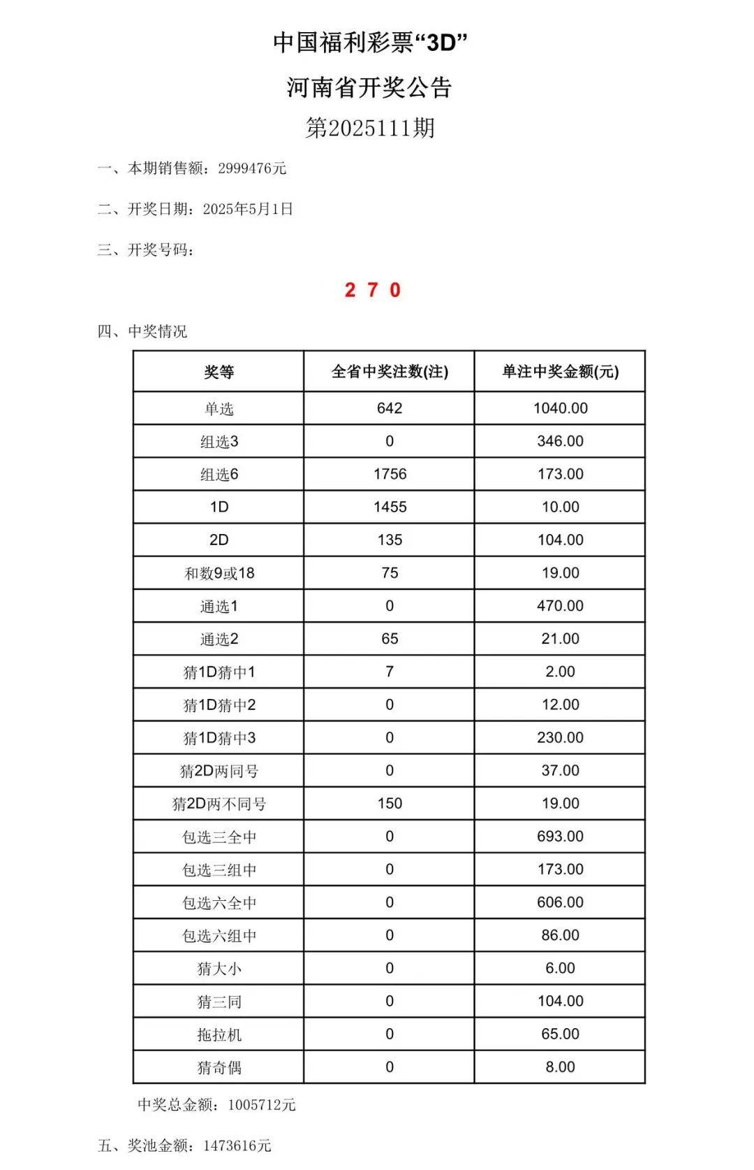 新奧門(mén)開(kāi)獎(jiǎng)結(jié)果2025開(kāi)獎(jiǎng)記錄查詢表——全面解讀與查詢指南，新奧門(mén)開(kāi)獎(jiǎng)結(jié)果及查詢指南，全面解讀2025年開(kāi)獎(jiǎng)記錄