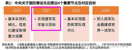 人民海軍的未來發(fā)展，人民海軍未來展望，邁向深藍，揚帆起航