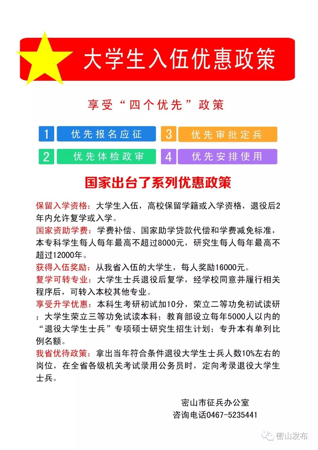 大學(xué)生征兵政策宣講，了解政策，投身國防事業(yè)，大學(xué)生征兵政策宣講，投身國防，共筑強(qiáng)國夢