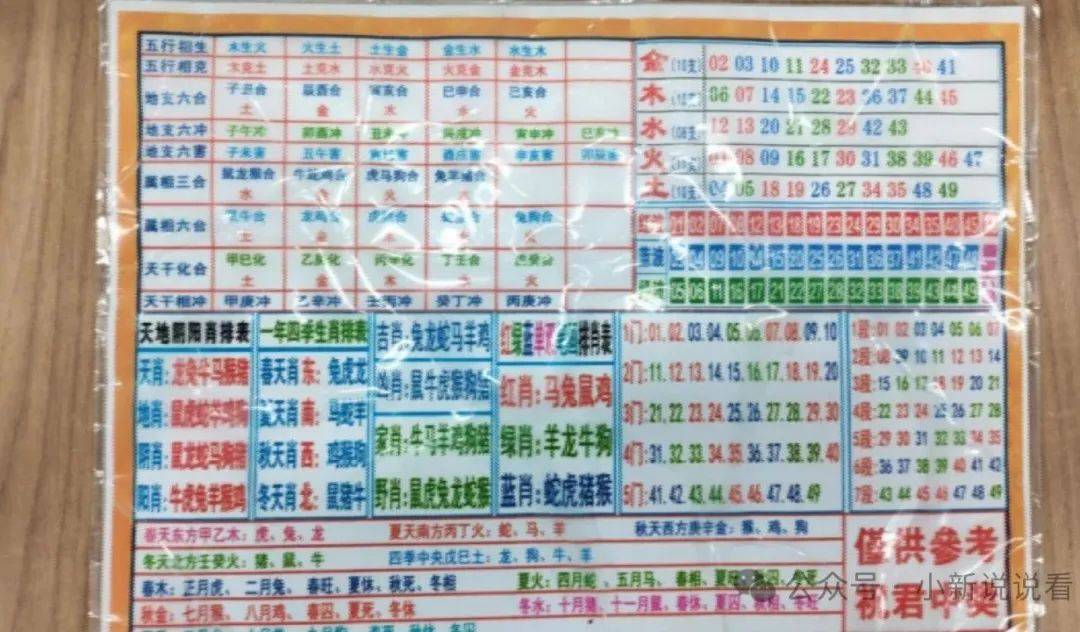 精準(zhǔn)預(yù)測(cè)背后的秘密