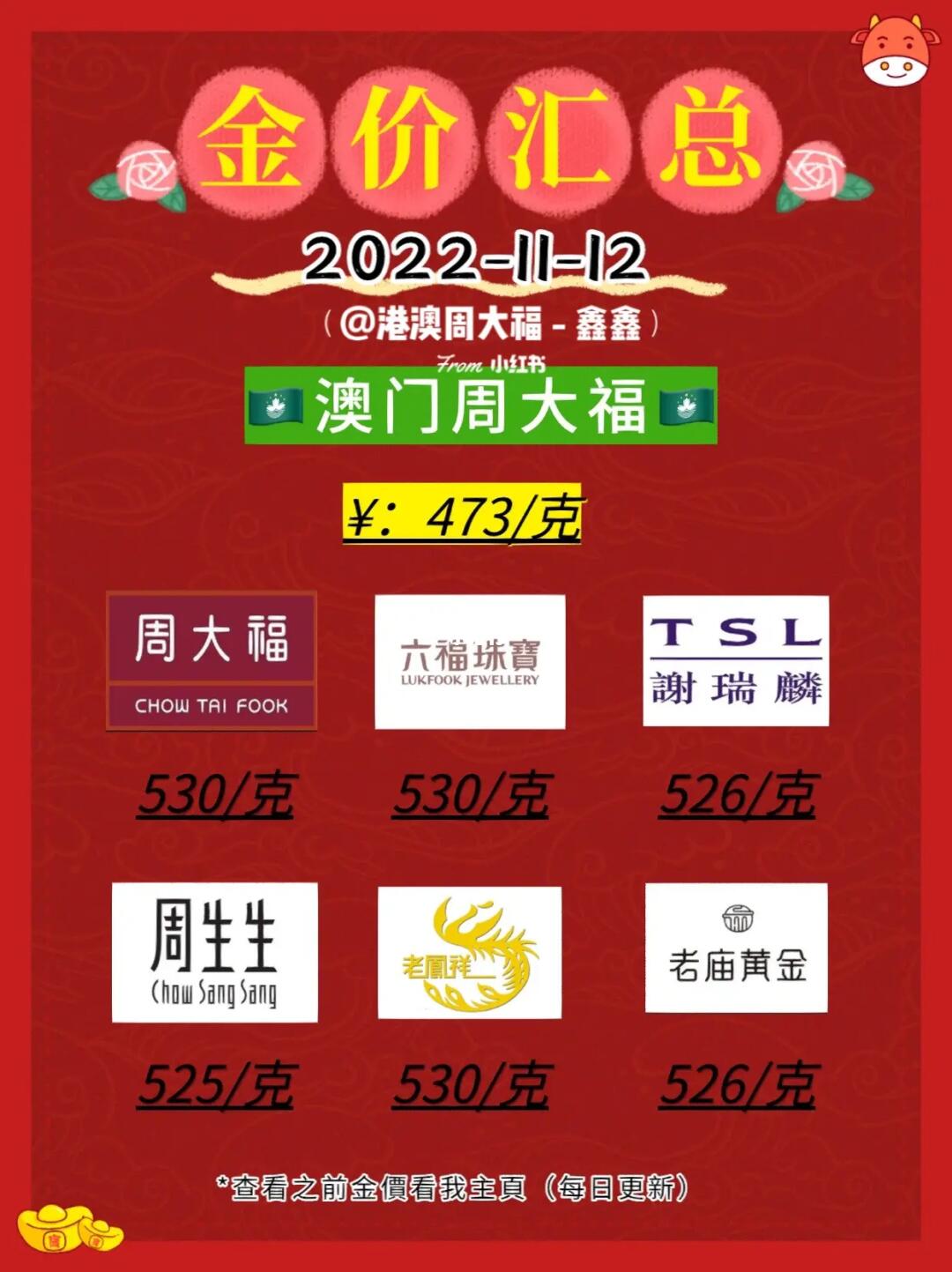 澳門黃金網(wǎng)站免費打開——探索黃金投資的門戶，澳門黃金網(wǎng)站免費探索，黃金投資門戶平臺