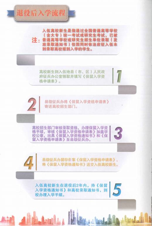 政策解析/詳解