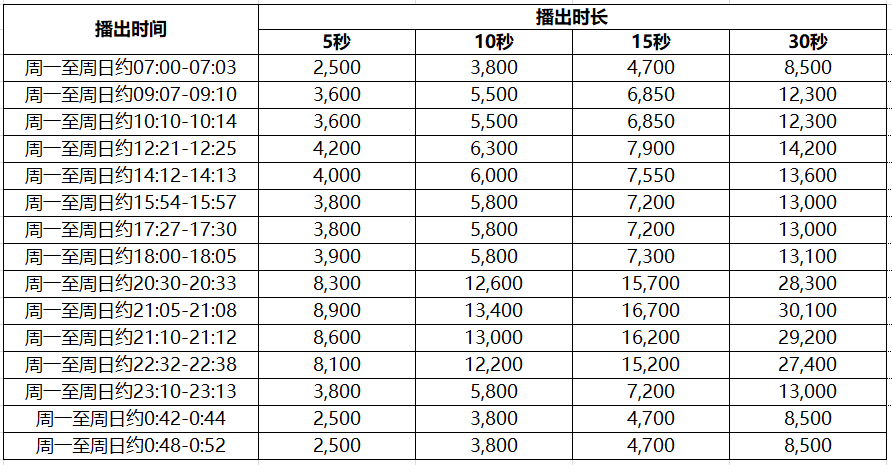 國防軍事衛(wèi)視節(jié)目表——深度解析與SEO優(yōu)化文章，國防軍事衛(wèi)視節(jié)目表深度解析與SEO優(yōu)化指南