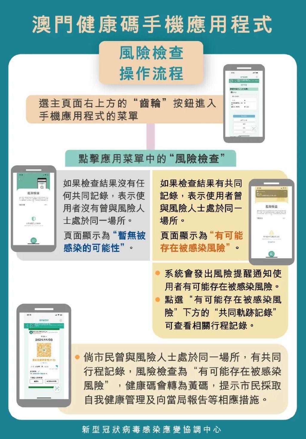 澳門十碼中特免費公開，揭秘彩票背后的秘密，澳門彩票揭秘，十碼中特免費公開背后的秘密