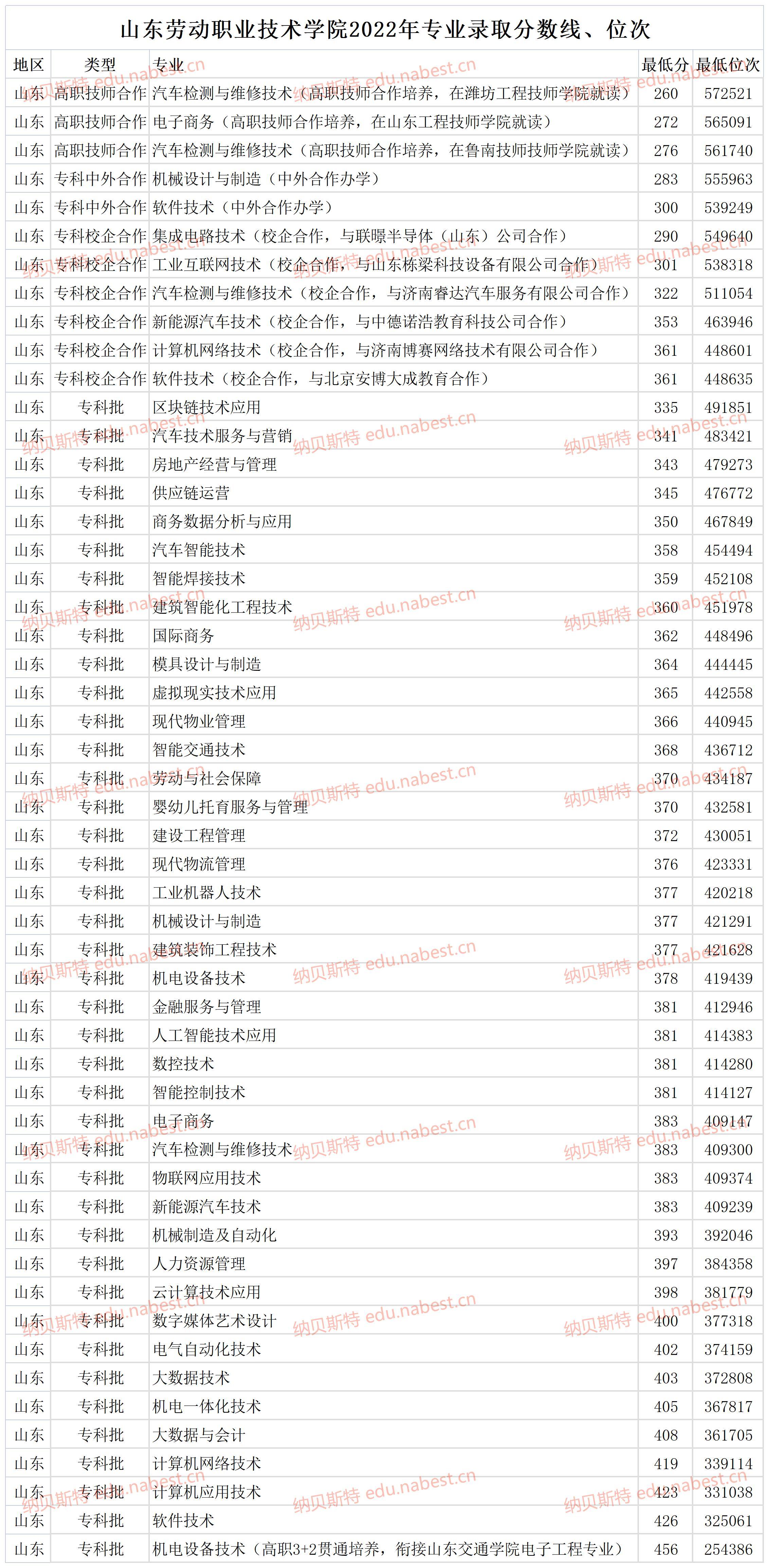 山東2022年征兵入伍最新通知，全面解讀與深度分析，山東2022年征兵最新通知解讀與深度分析