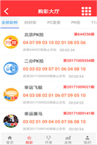 實時體驗與策略解析