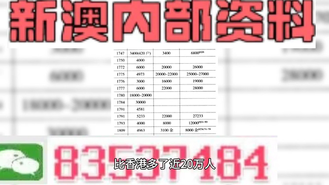 澳門三肖三碼精準100%黃大仙，揭秘真相與預測背后的秘密，澳門三肖三碼精準預測揭秘與真相探索，黃大仙預測背后的秘密